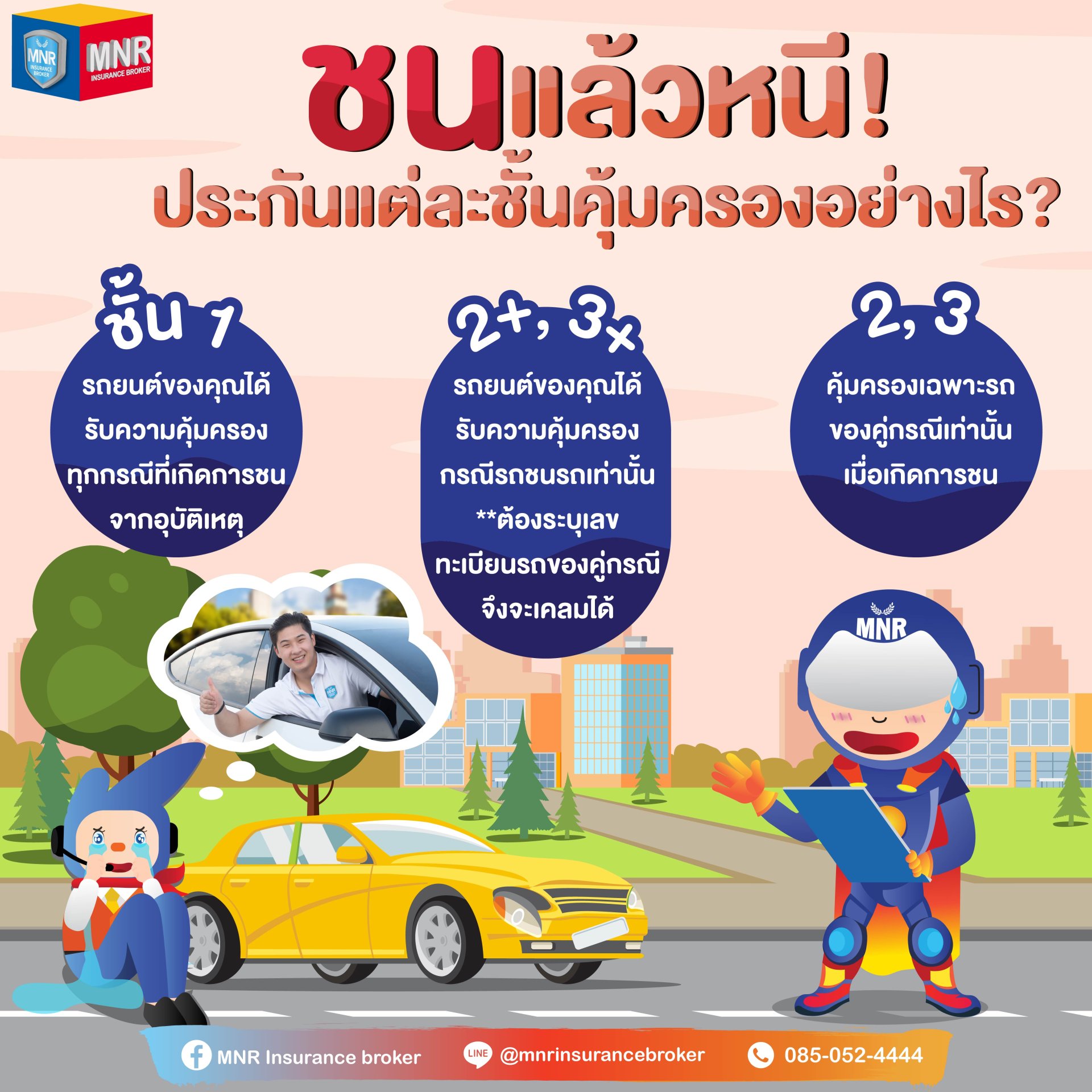 กรณีชนแล้วหนี ประกันคุ้มครองยังไง