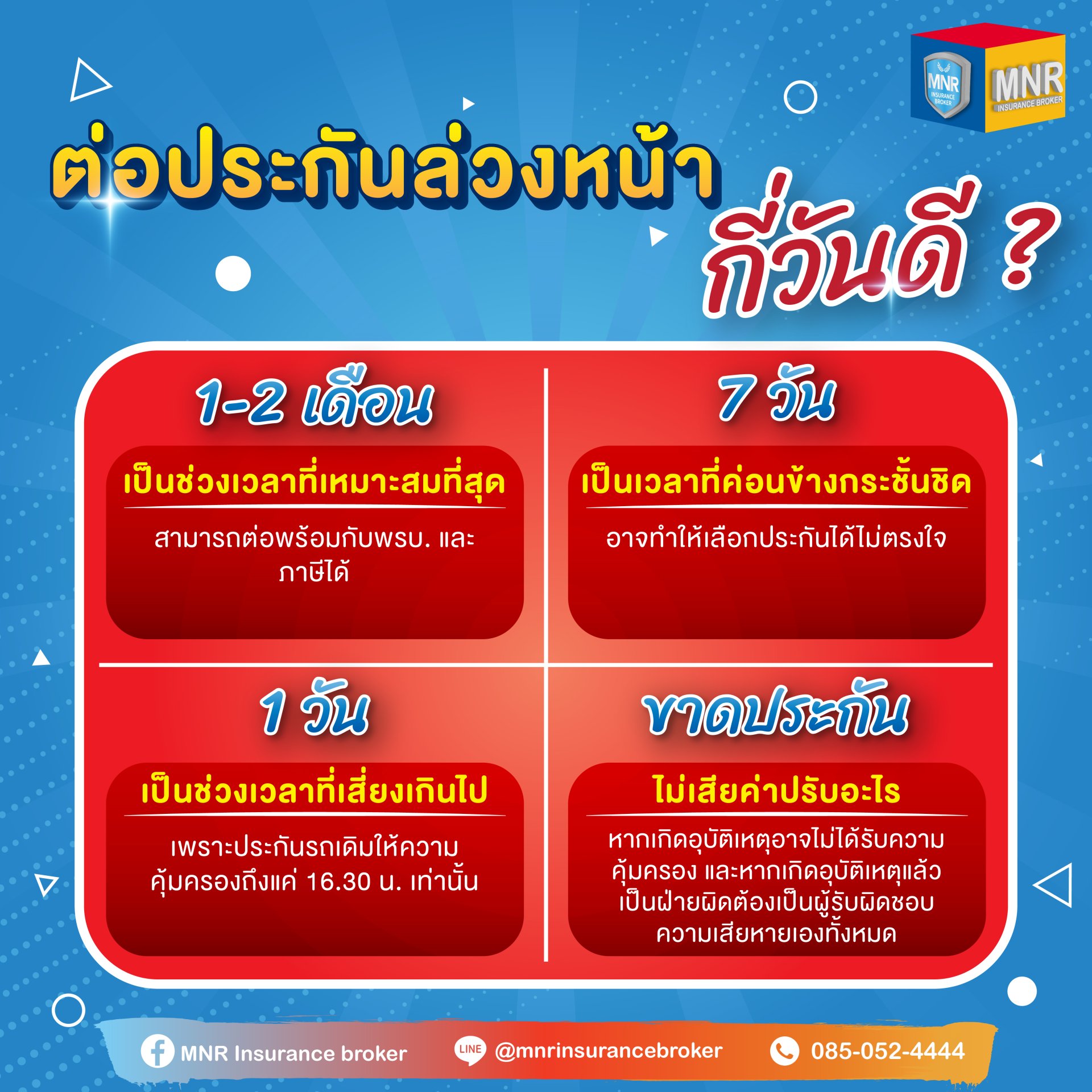 ต่อประกันล่วงหน้า กี่วันดี?