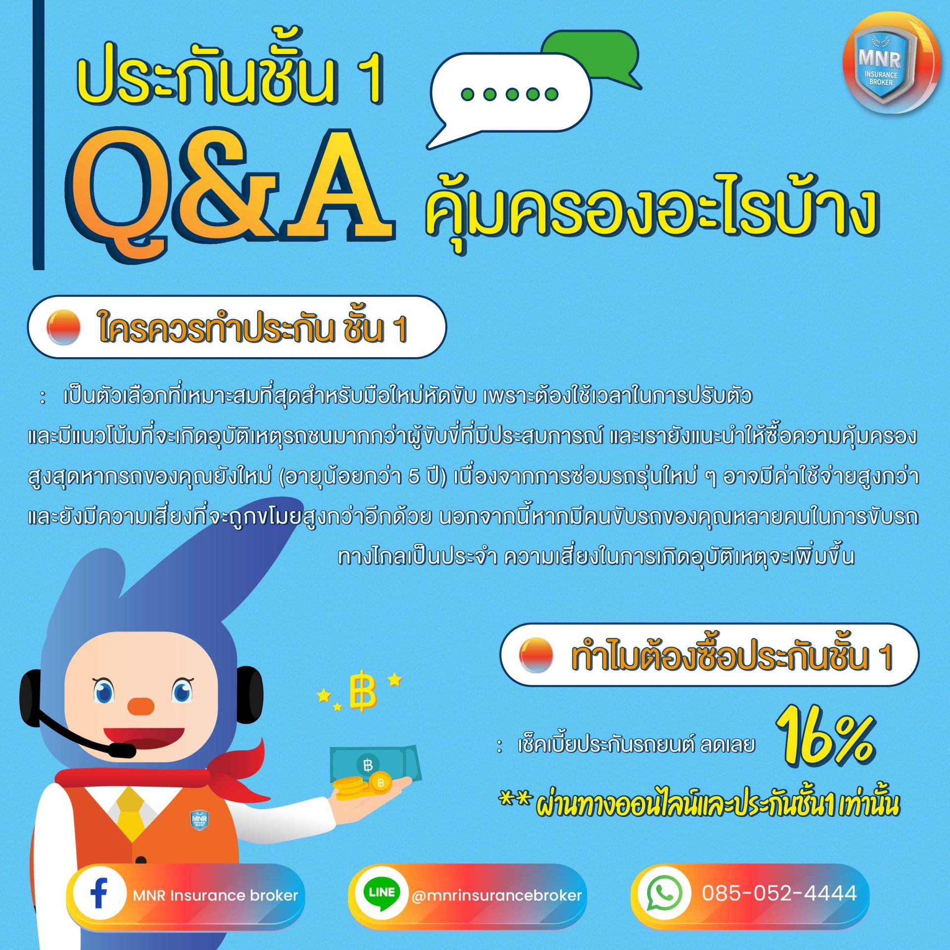 Q&A ประกันชั้น1 คุ้มครองอะไรบ้าง ?