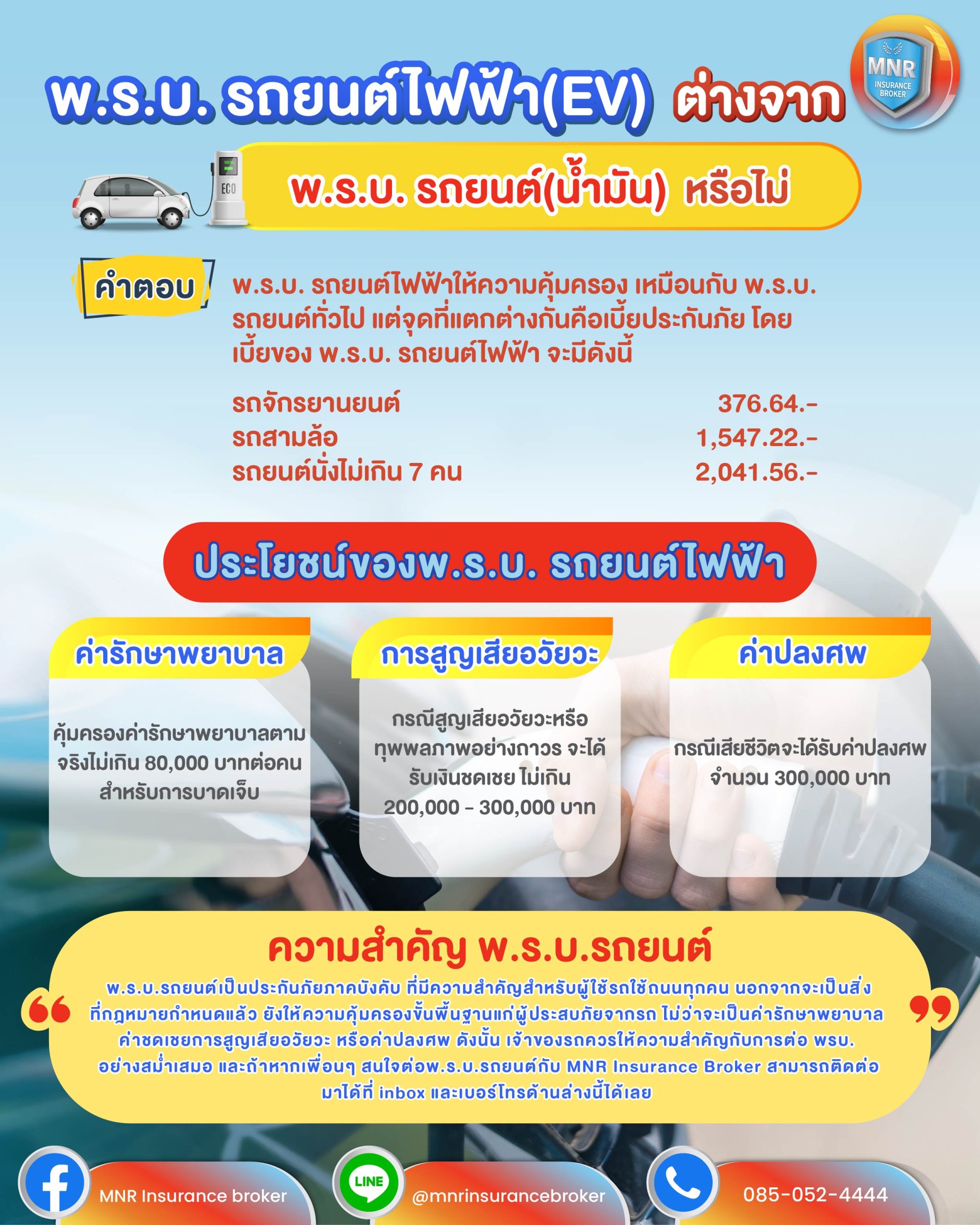 พ.ร.บ. รถยนต์ไฟฟ้า(EV) ต่างจากพ.ร.บ. รถยนต์(น้ำมัน) หรือไม่  พ.ร.บ. รถยนต์ไฟฟ้า(EV) ต่างจากพ.ร.บ. รถยนต์(น้ำมัน) หรือไม่