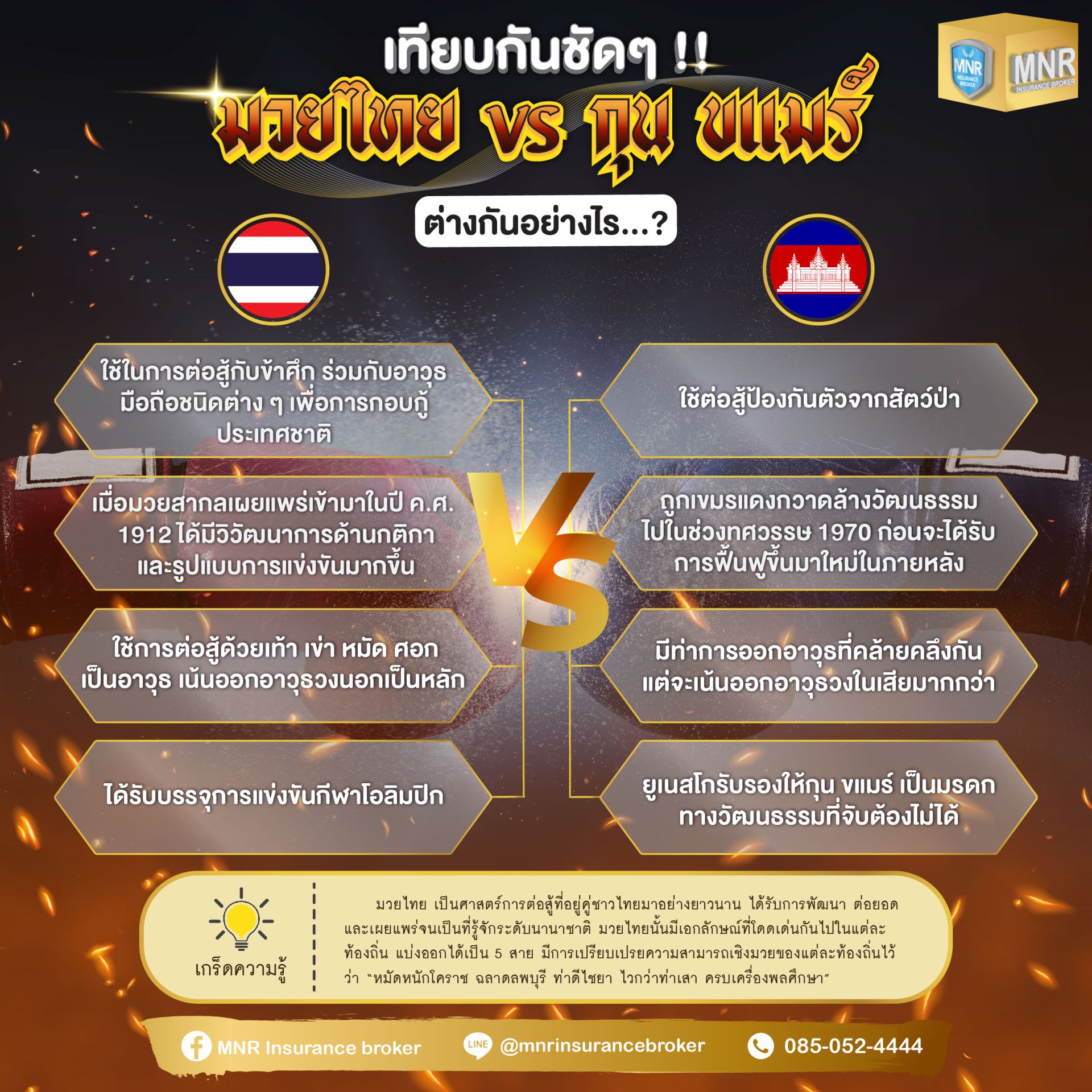 เทียบกันชัดๆ !! มวยไทย  VS กุน ขแมร์ ต่างกันอย่างไร...?