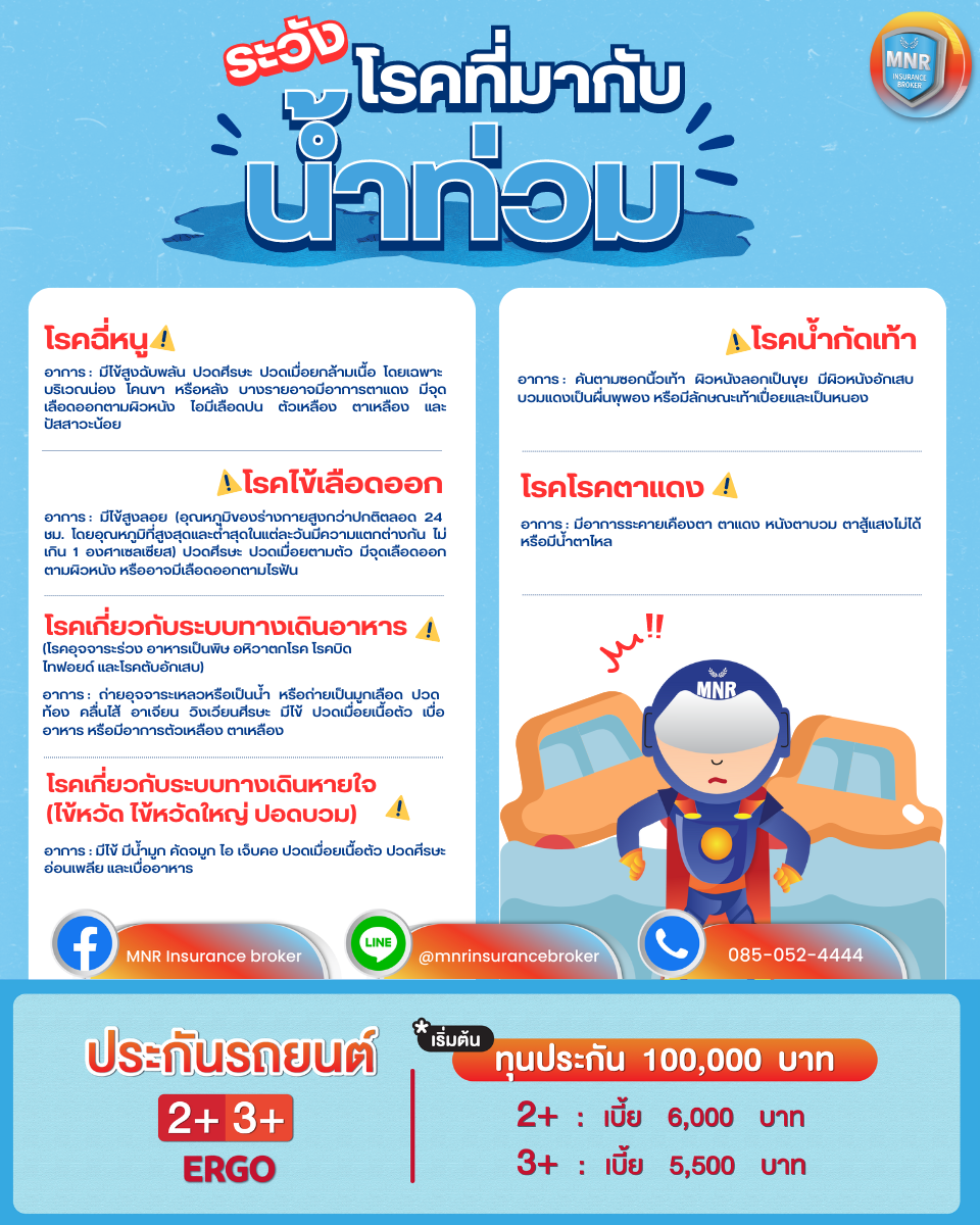 ระวัง!! โรคที่มากับน้ำท่วม ระวัง!! โรคที่มากับน้ำท่วม
