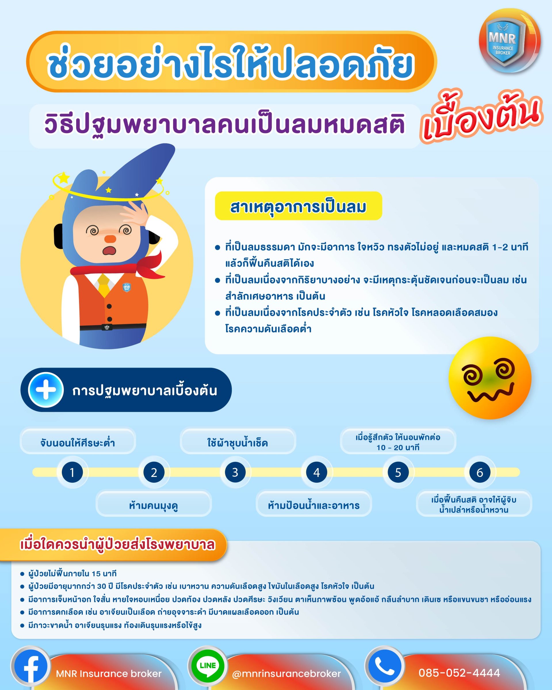 ช่วยอย่างไรให้ปลอดภัย วิธีปฐมพยาบาลคนเป็นลมหมดสติเบื้องต้น ช่วยอย่างไรให้ปลอดภัย วิธีปฐมพยาบาลคนเป็นลมหมดสติเบื้องต้น