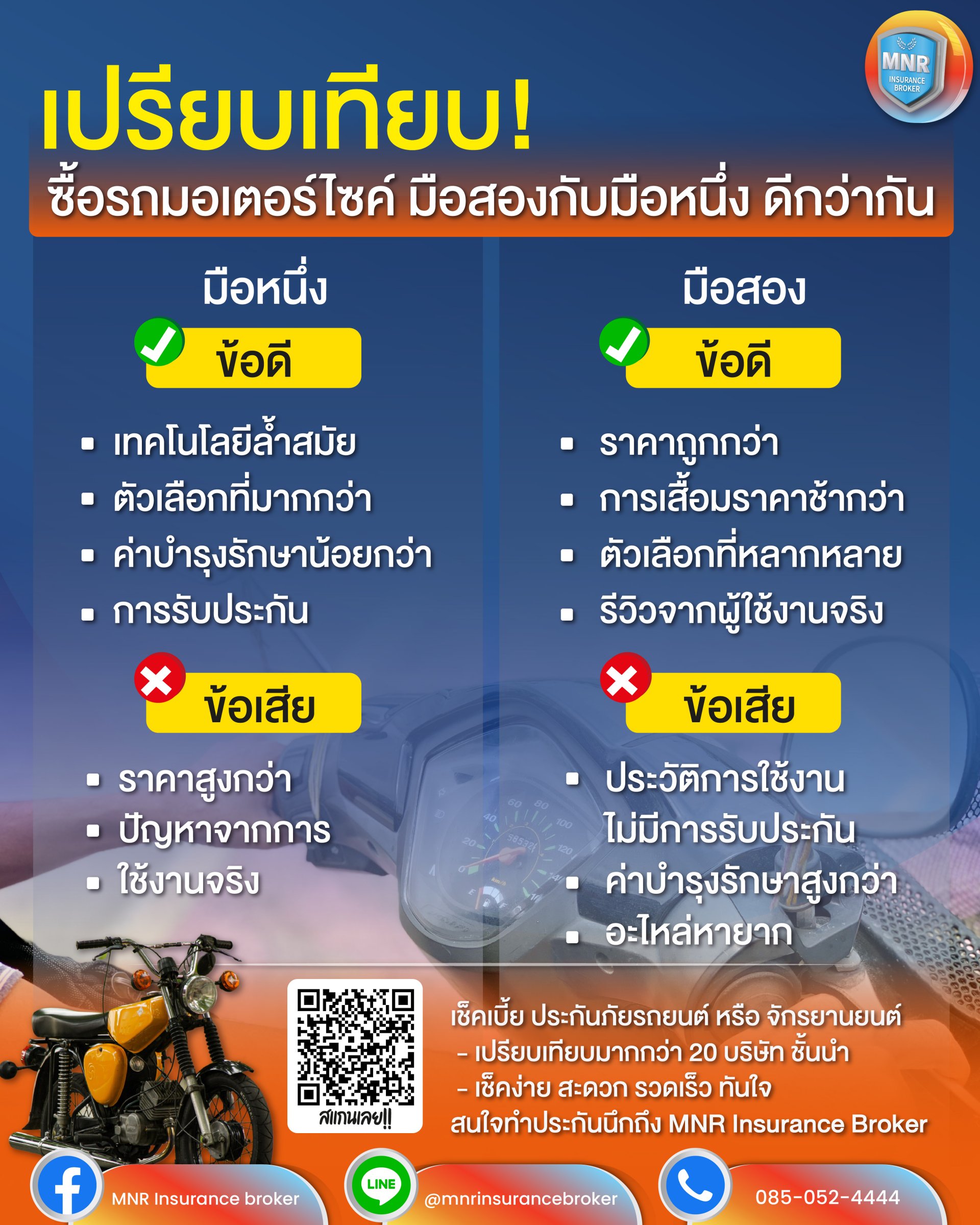 ซื้อรถมอเตอร์ไซค์มือสองกับมอเตอร์ไซค์มือหนึ่ง แบบไหนดีกว่ากัน  ซื้อรถมอเตอร์ไซค์มือสองกับมอเตอร์ไซค์มือหนึ่ง แบบไหนดีกว่ากัน