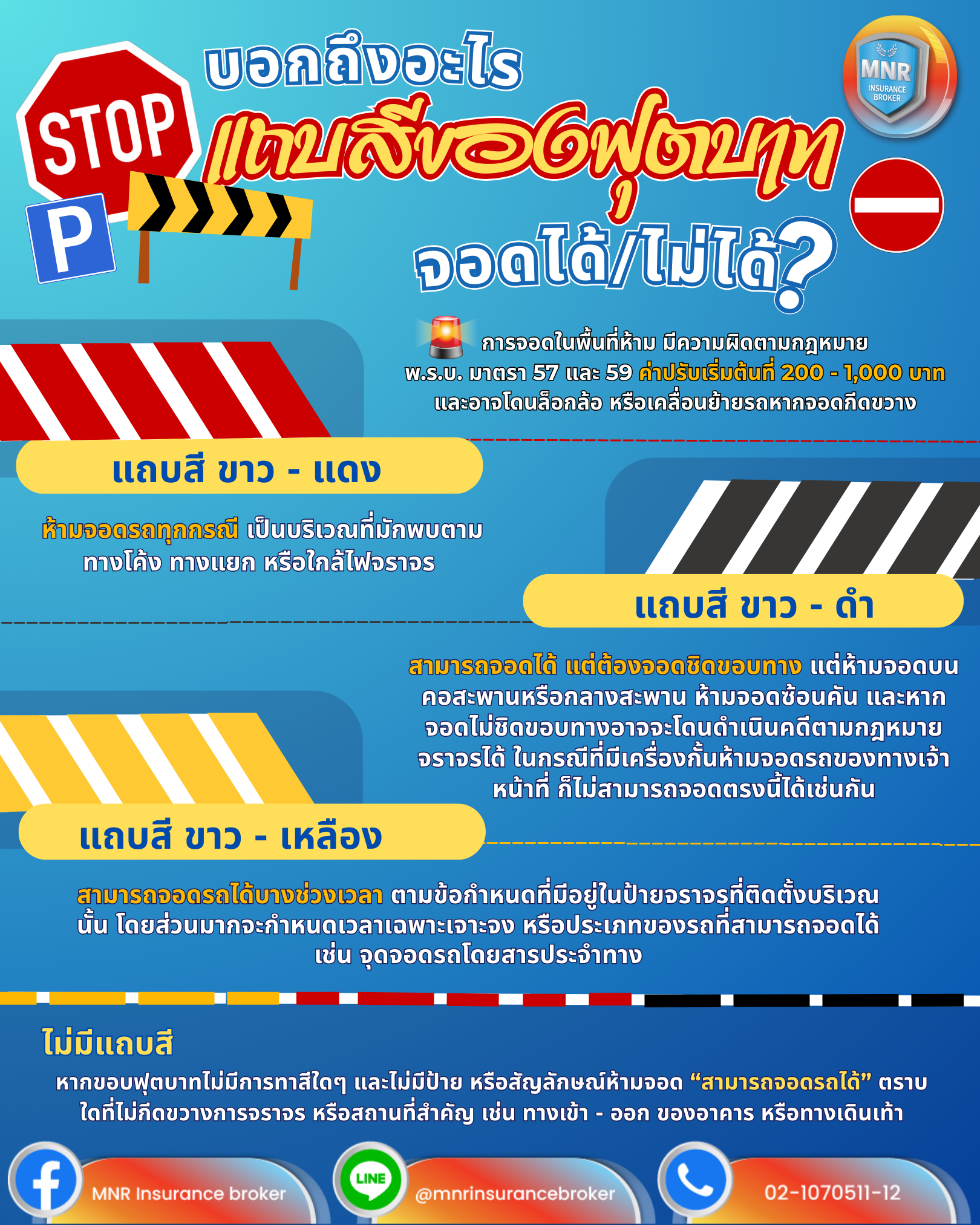 แถบสีของฟุตบาทบอกถึงอะไร จอดได้/ไม่ได้