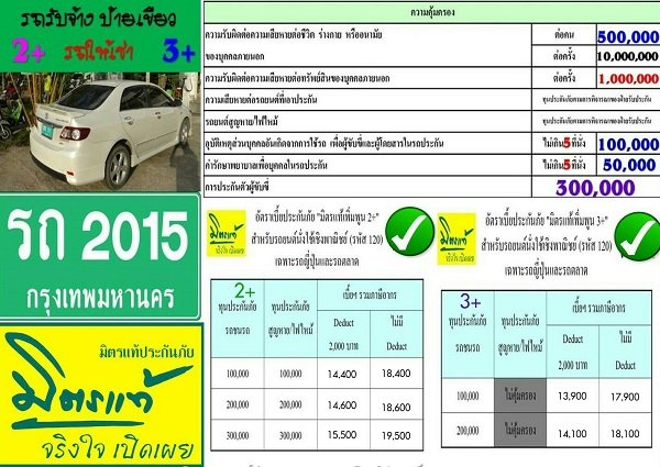 รถยนต์รับจ้างป้ายทะเบียนสีเขียวจอดอยู่