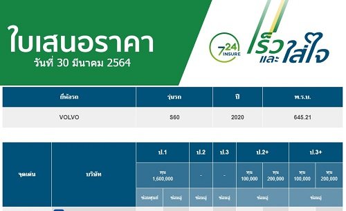 ประกันรถยนต์ VOLVO 