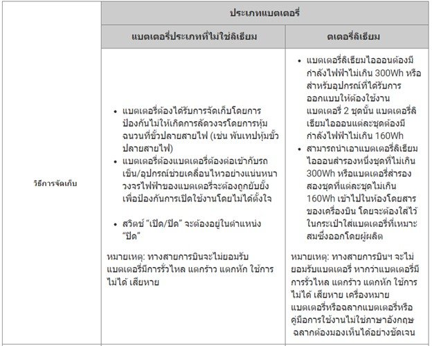 ขั้นตอนการนำรถเข็นไฟฟ้าขึ้นเครื่องบิน