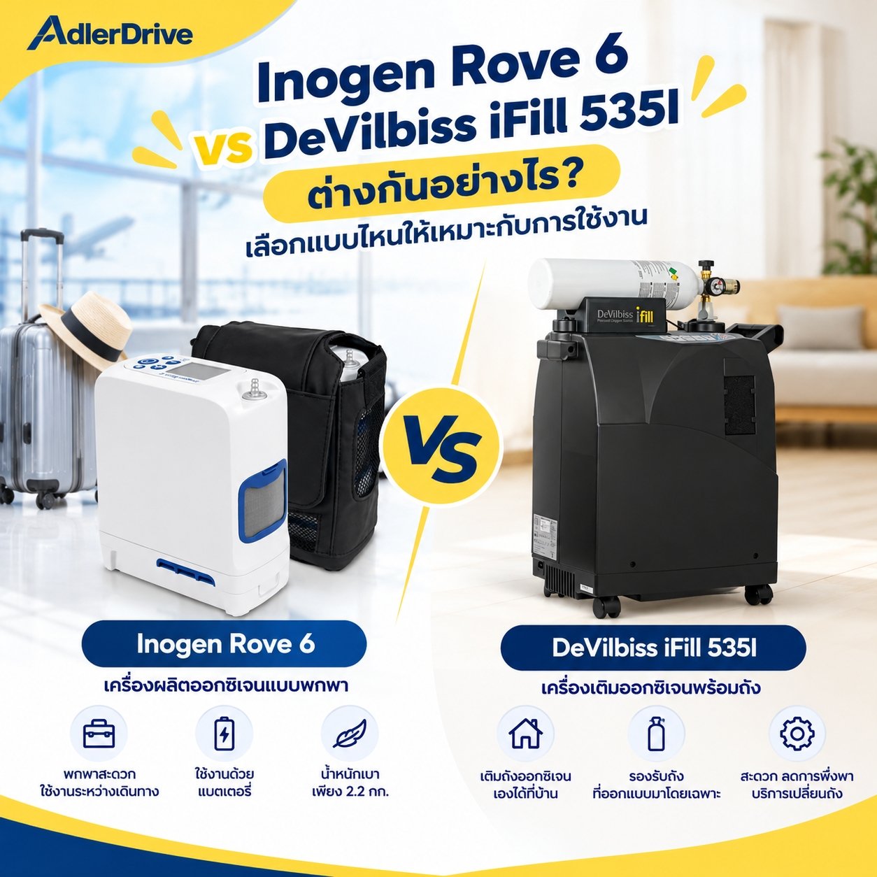 Inogen Rove 6 vs DeVilbiss iFill 535I ต่างกันอย่างไร? เลือกแบบไหนให้เหมาะกับการใช้งาน