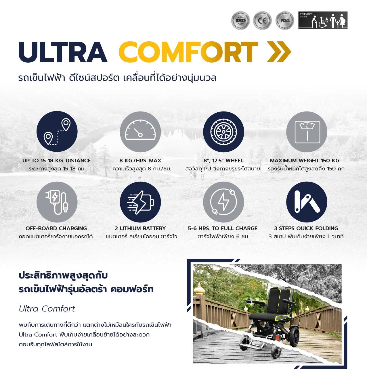 รถเข็นไฟฟ้าผู้ป่วย รถเข็นไฟฟ้าผู้สูงอายุ รุ่น Ultra Comfort