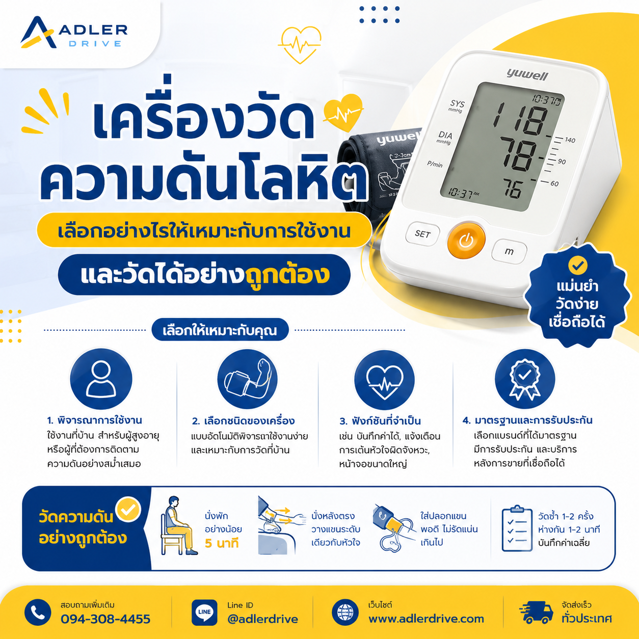 Blood Pressure Monitor: How to Choose the Right One and Measure Blood Pressure Correctly