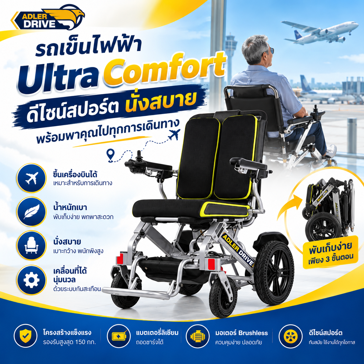 รถเข็นไฟฟ้า Ultra Comfort ดีไซน์สปอร์ต นั่งสบาย พร้อมพาคุณไปทุกการเดินทาง