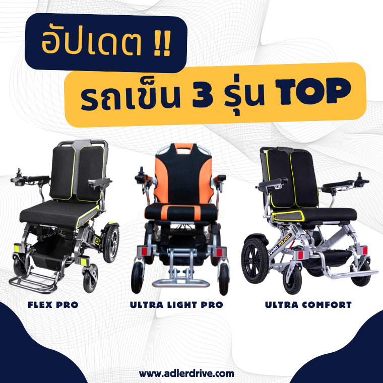 ปกบทความ ปกบทความ