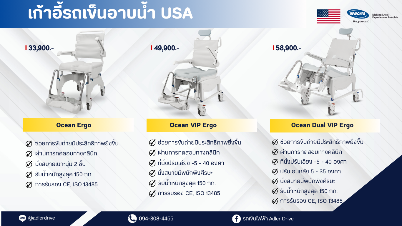 รถเข็นอาบน้ำ USA