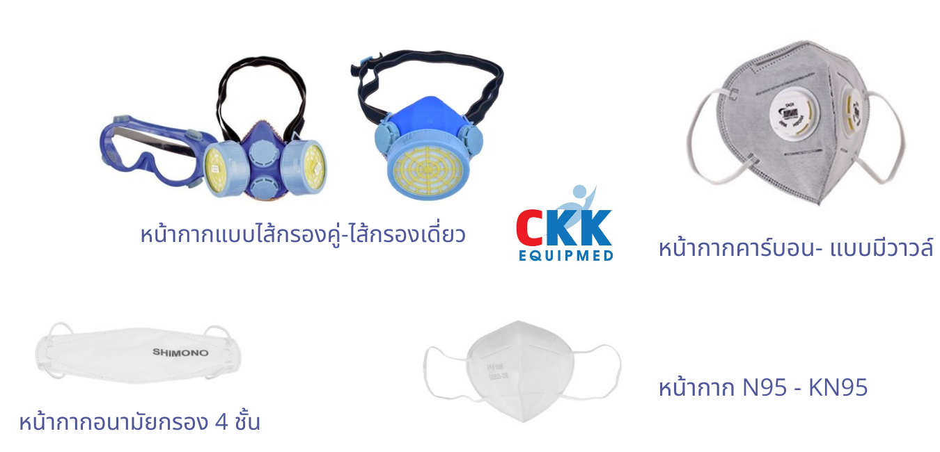 หน้ากากอุตสาหกรรม