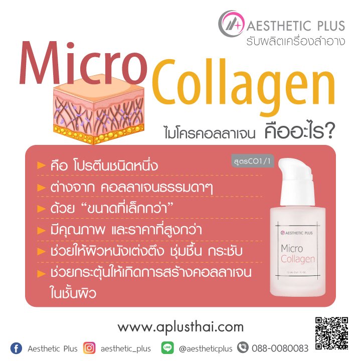 Micro Collagen ที่พบในผลิตภัณฑ์เสริมความงาม คืออะไร?