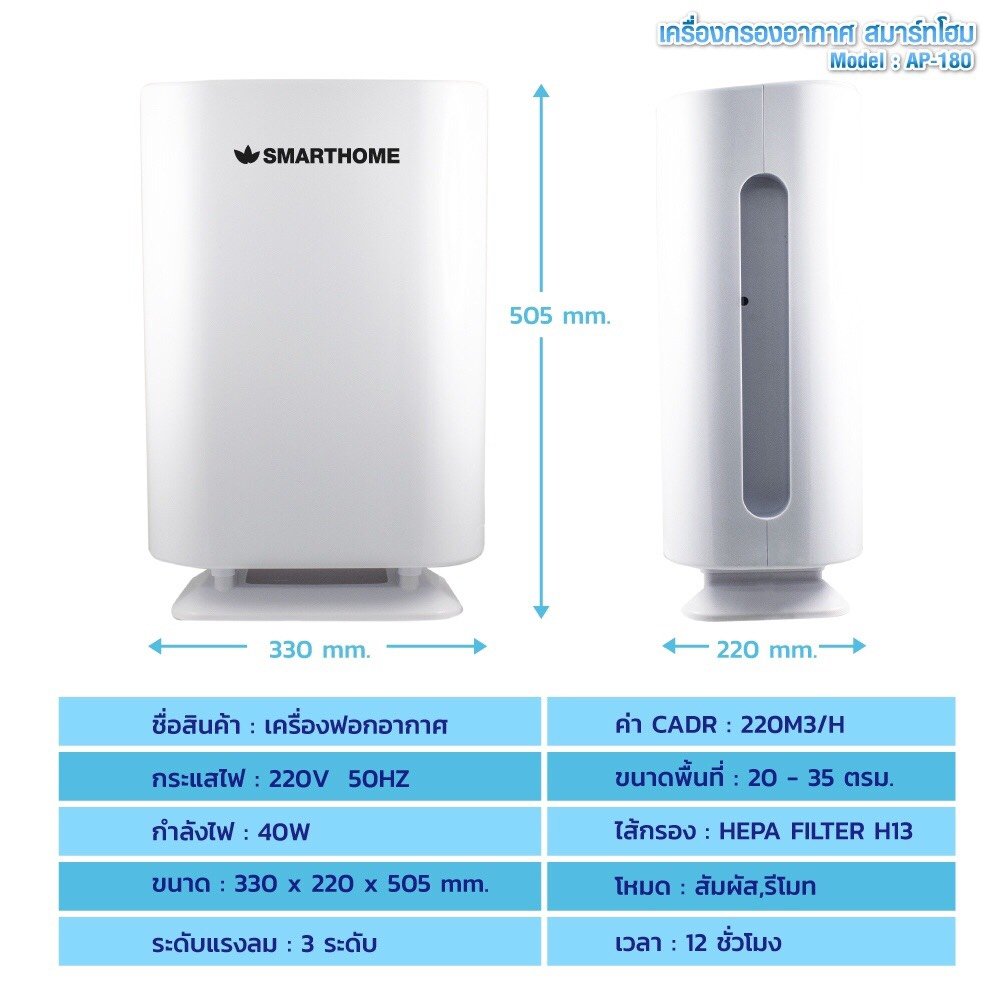 เครื่องกรองอากาศ รุ่น AP-180