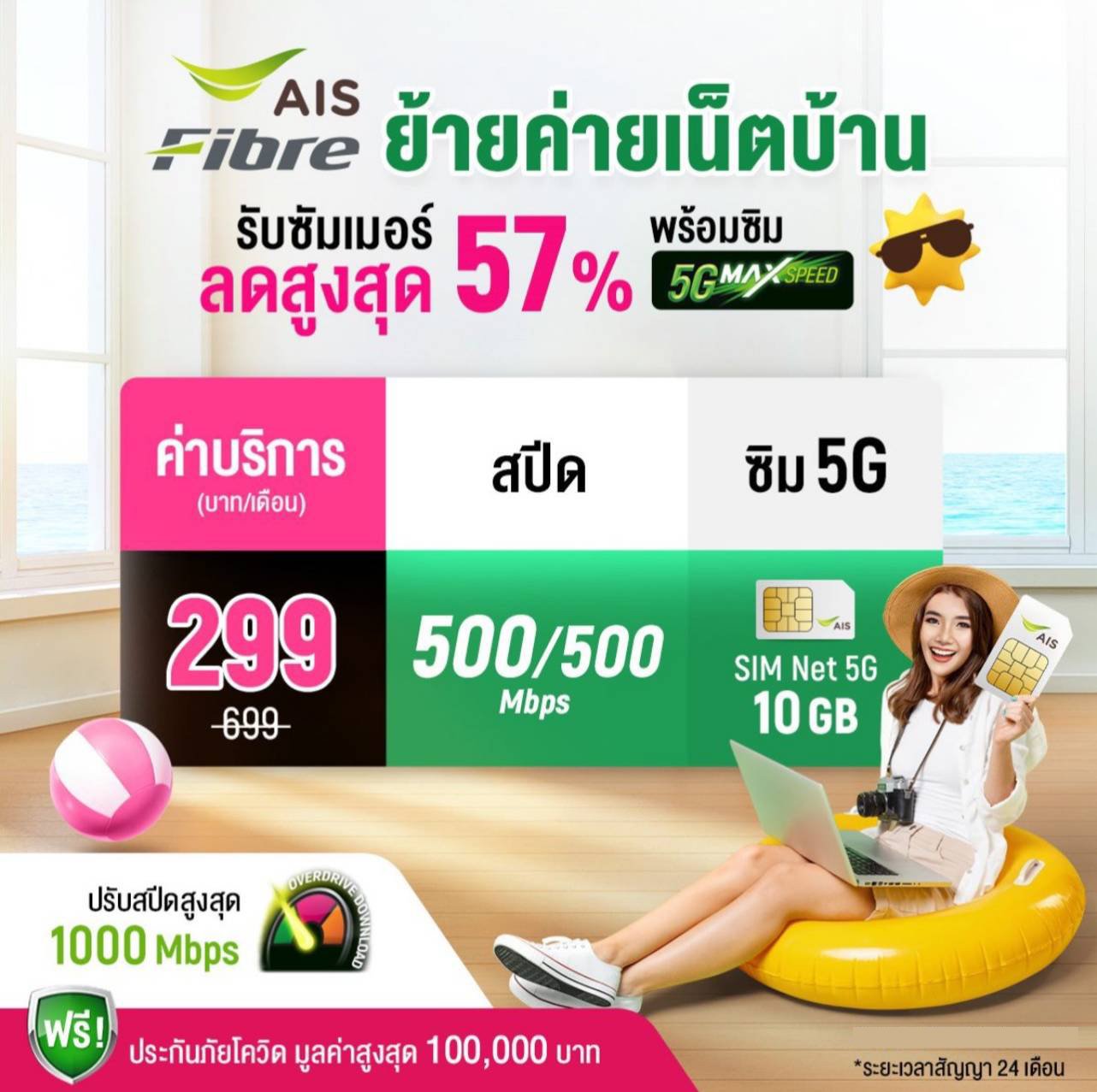 ย้ายค่าย ราคาย่อมเยาว์ สำหรับทำงานที่บ้าน - Aisfibreplus