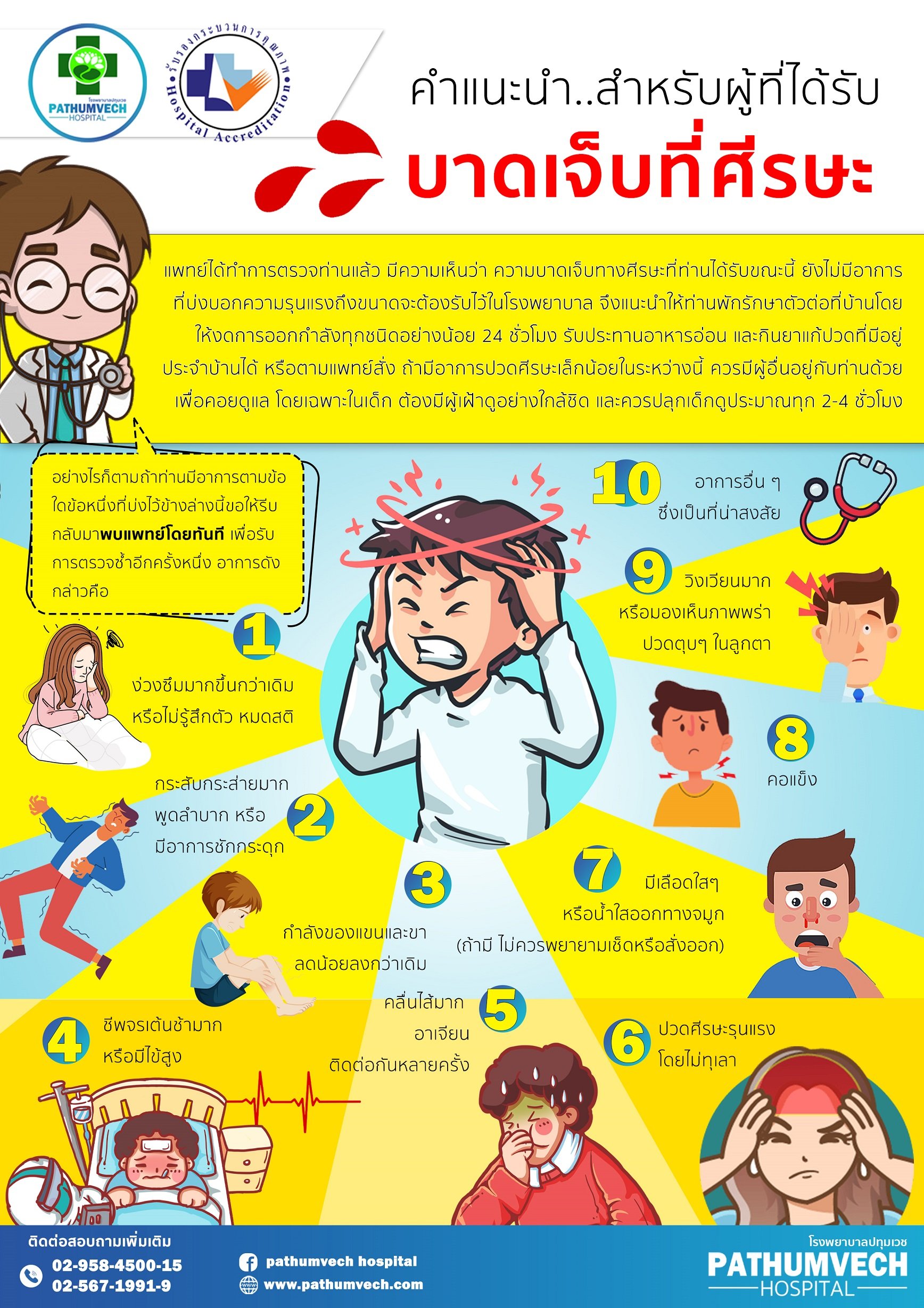 คำแนะนำสำหรับผู้ที่ได้รับบาดเจ็บที่ศีรษะ