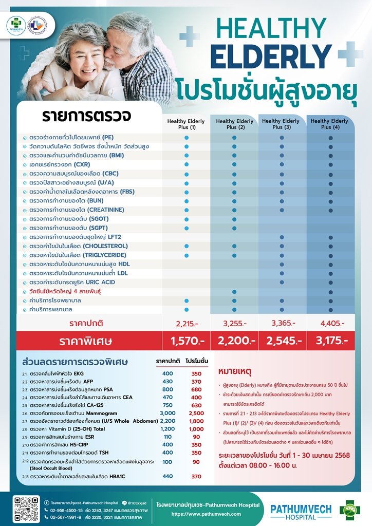 HEALTHY ELDERLY โปรโมชั่นผู้สูงอายุ