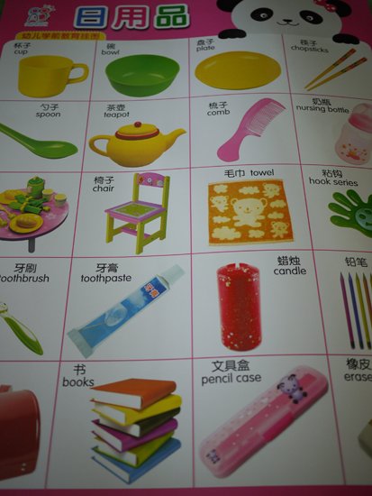 โปสเตอร์คำศัพท์ภาษาจีนหมวดของใช้ต่างๆ
