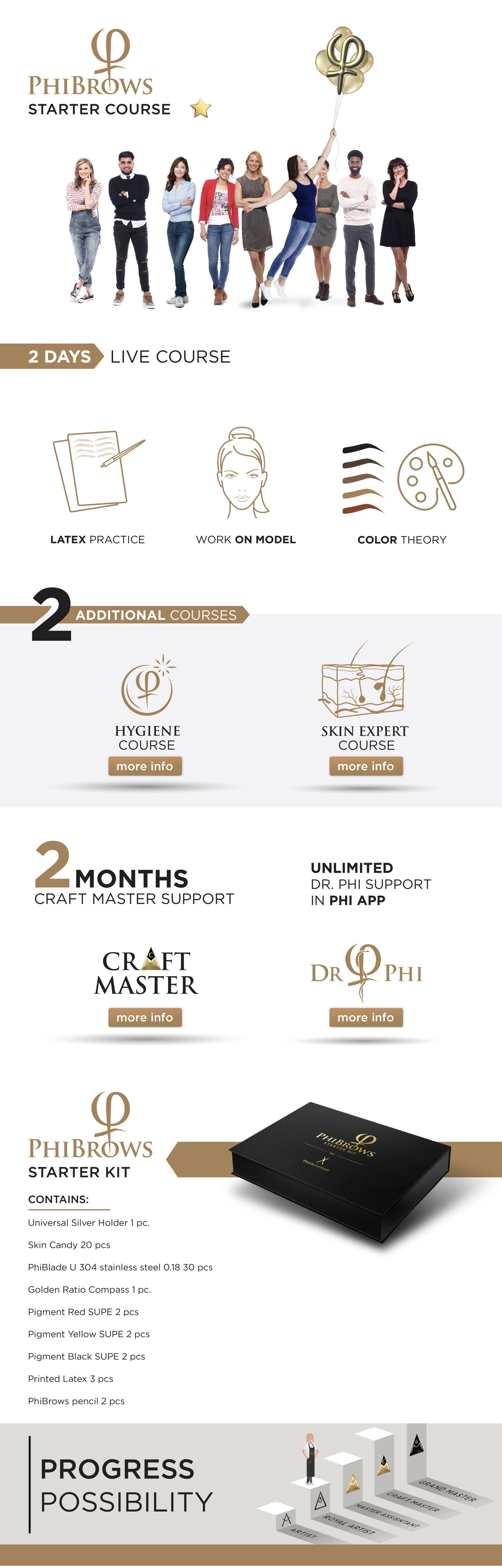 The Best PhiBrows Training in Thailand Microblading