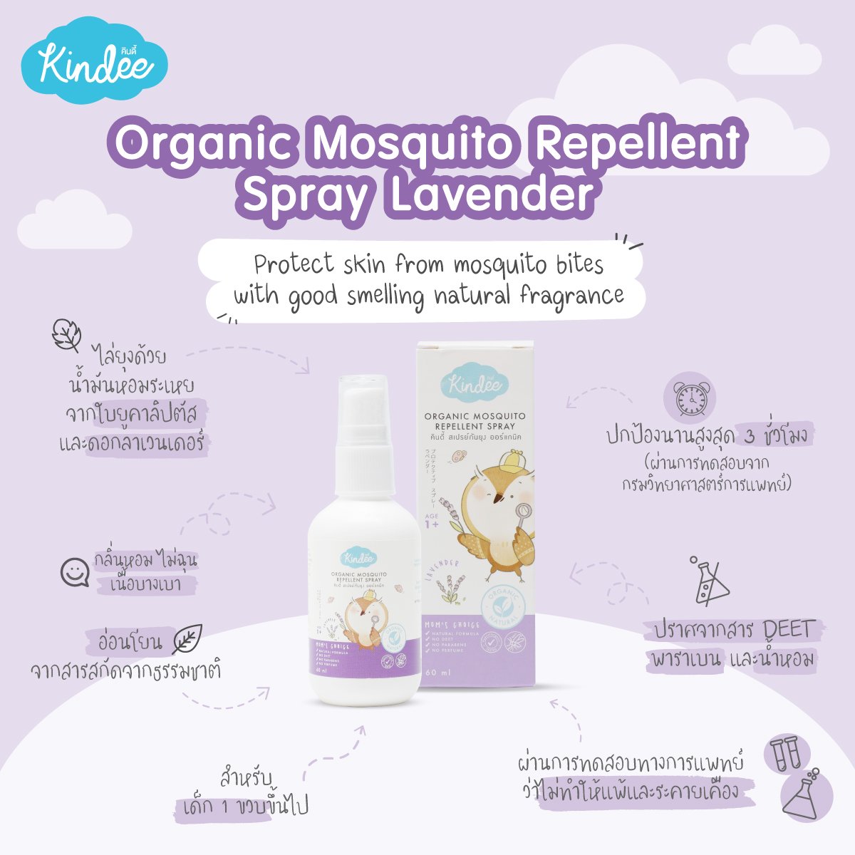 สเปรย์กันยุง ออร์แกนิค(  Lavender) Organic Mosquito Repellent Spray (1y+))