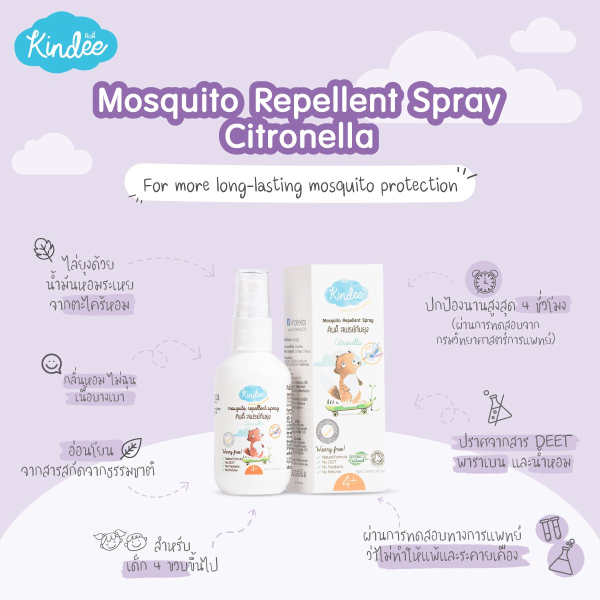 สเปรย์กันยุง ออร์แกนิค (Citronella) Organic Mosquito Repellent Spray (4ปี+)