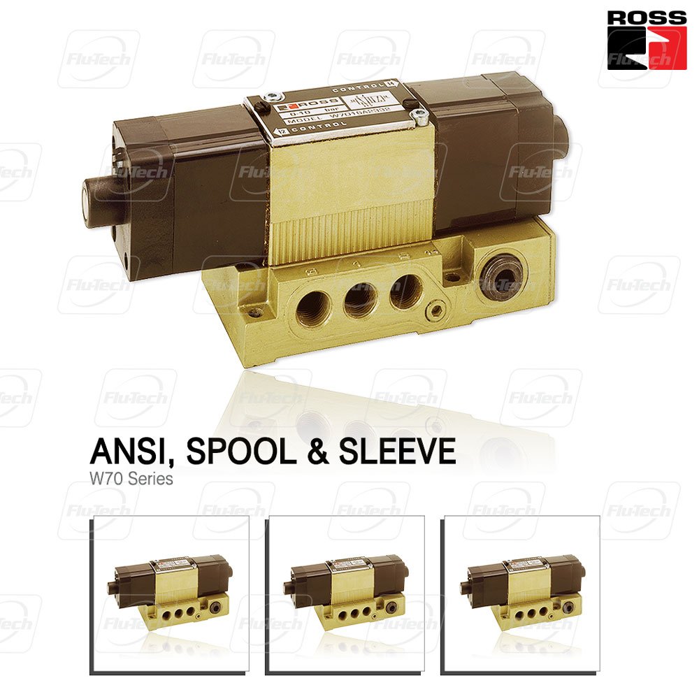 ANSI Spool & Sleeve Valves - W70 Series