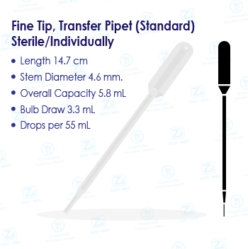 Fine Tip, Transfer Pipet (Standard) Sterile/Individually