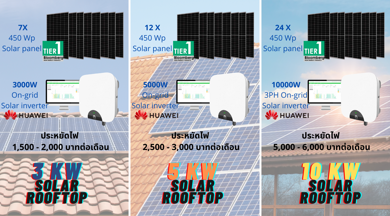 Solar Hiweb SOLAR