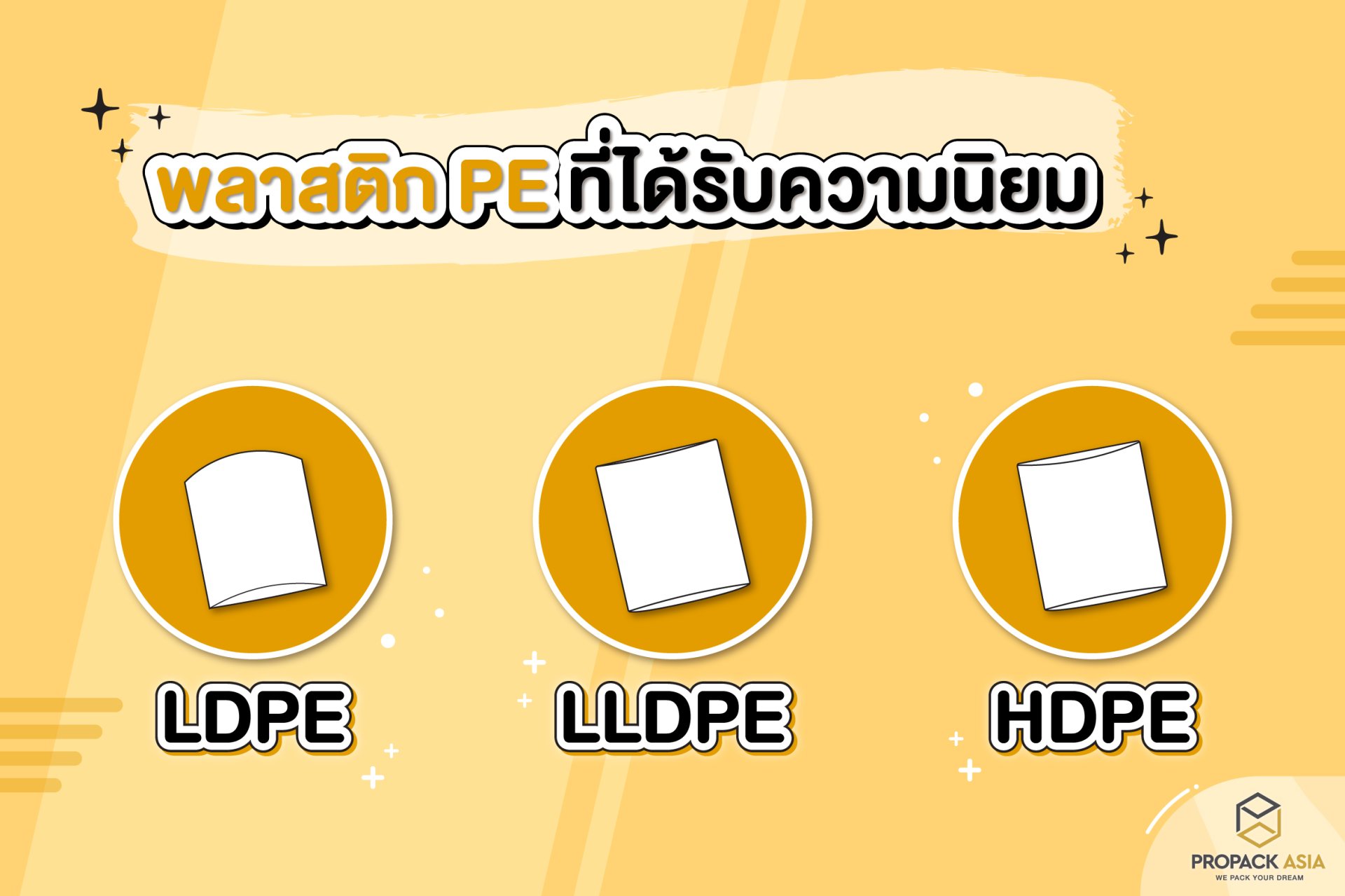 พลาสติก PE ที่ได้รับความนิยม
