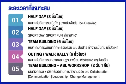 Team Building Team Building