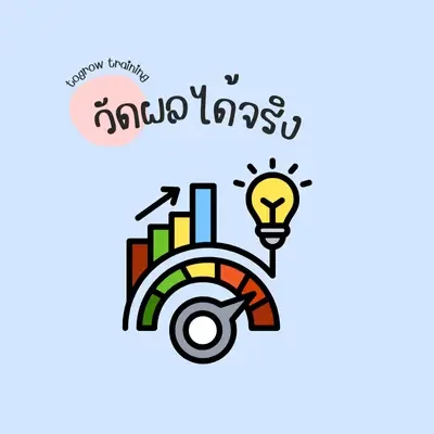 Measurable Results Measurable Results