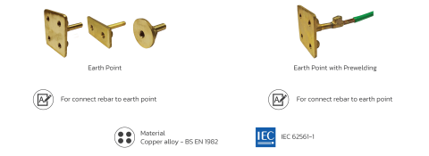 Grounding Components - kumwell.com