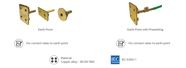 Grounding Components - Kumwell ผลิตภัณฑ์สำหรับระบบป้องกันฟ้าผ่า/ต่อลง ...