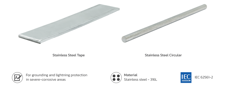 Air Terminal Lightning Conductors - kumwell.com