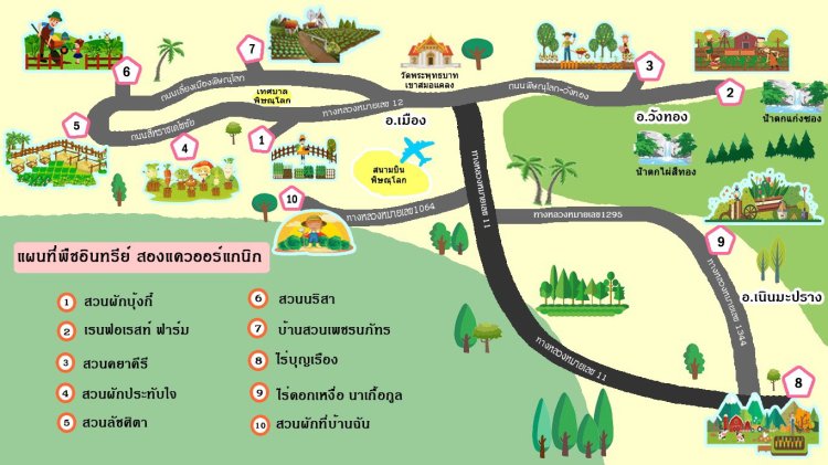 เส้นทางท่องเที่ยวเพื่อสุขภาพ