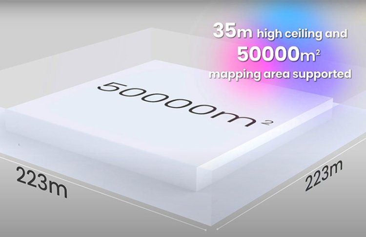 ระบบ Marker Free V-slam2.0 Technology