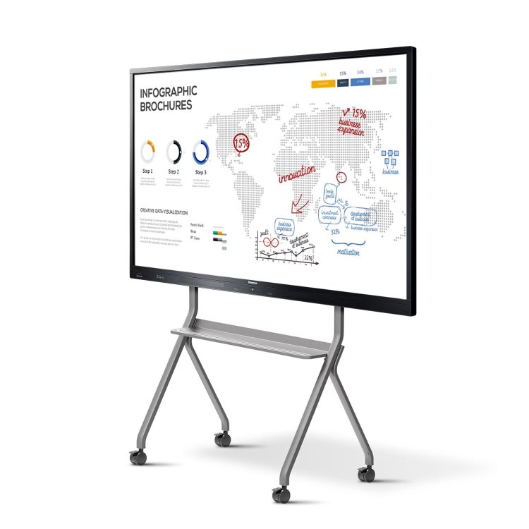 USB Plugable Camera. Hisense Commercial Display