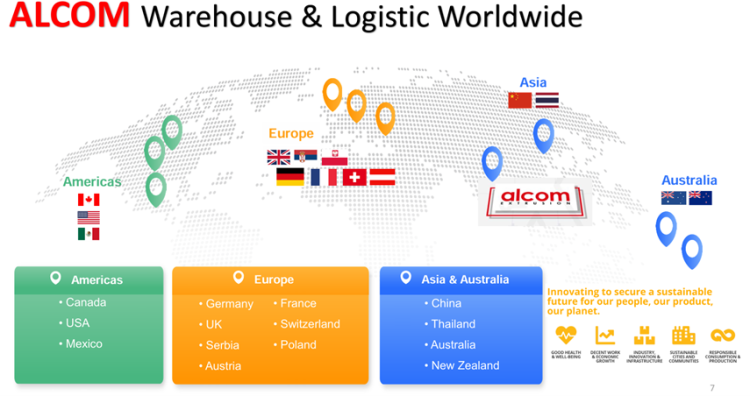 About Alcom Group - Plastic extrusion Make high-quality product | ALCOM ...