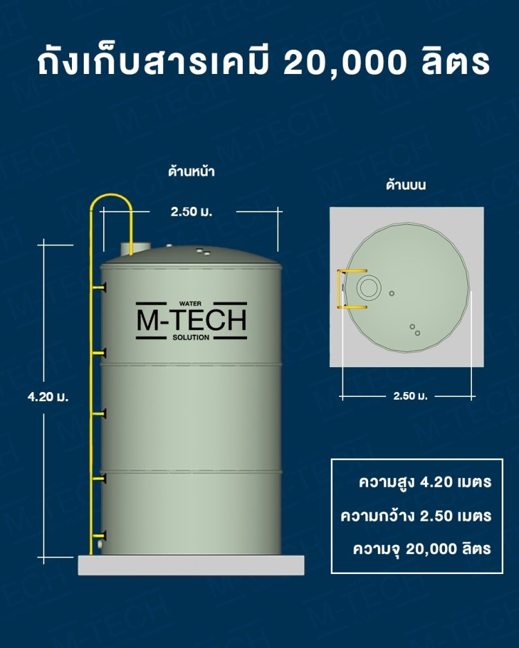 ถังเก็บสารเคมี 20000 ลิตร