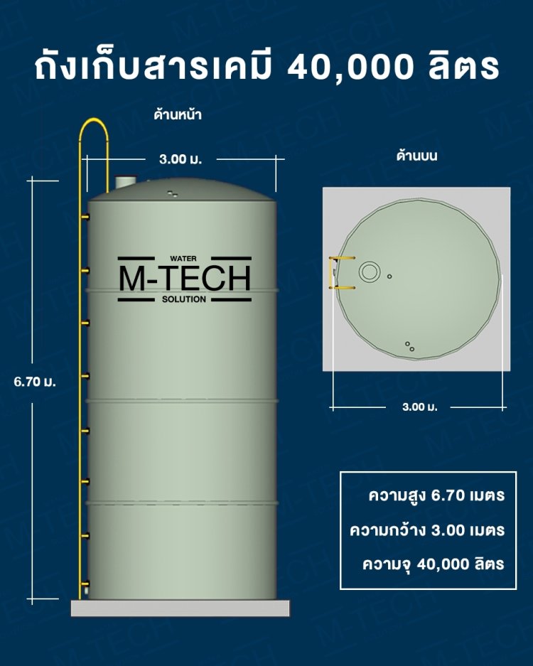 ถังเก็บสารเคมี 40000 ลิตร