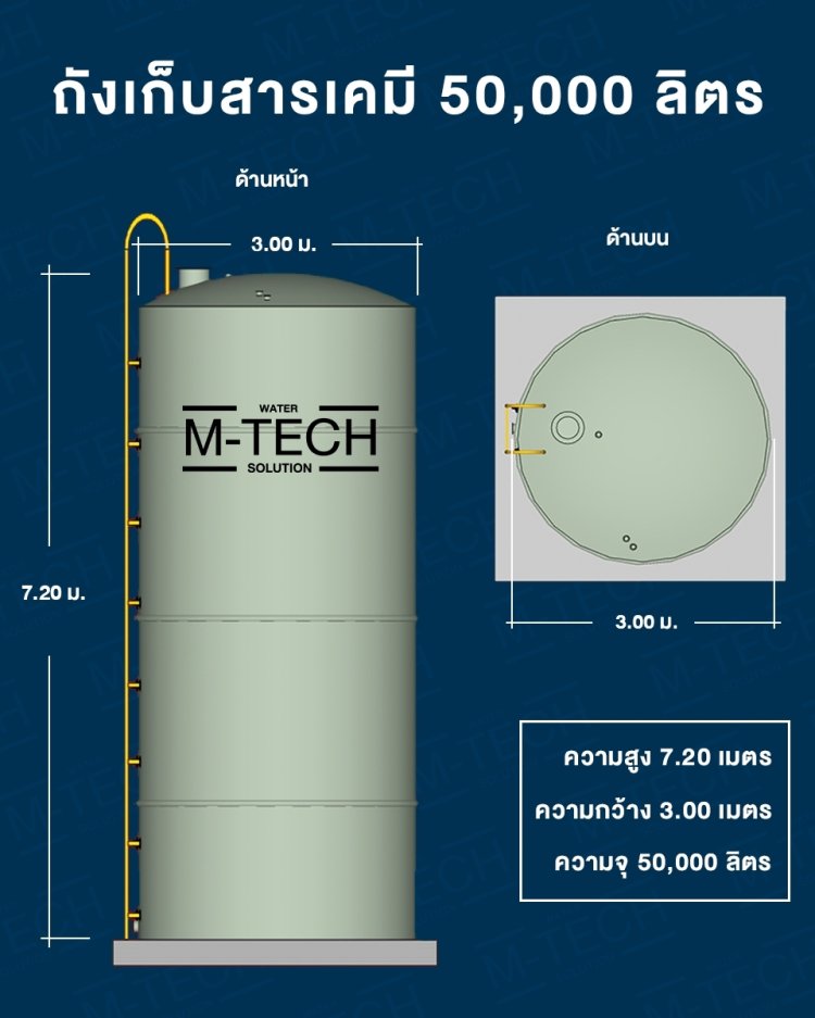 ถังเก็บสารเคมี 50000 ลิตร