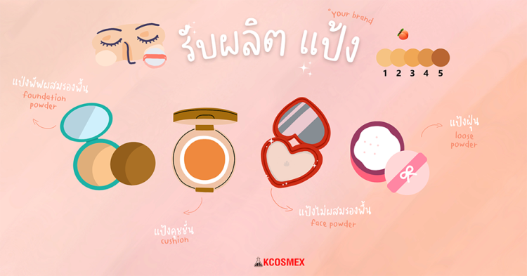 รับผลิตแป้ง