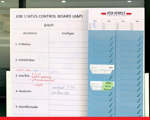 บอร์ด Slot ยานยนต์