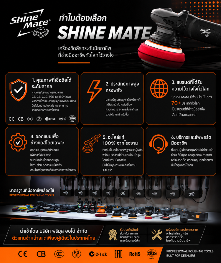 ทำไมต้องเครื่องขัดสีรถ Shine Mate