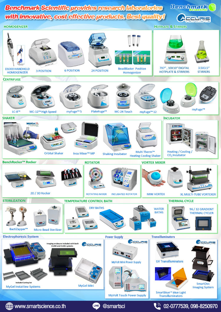 Product Brochures by Categories smartscience