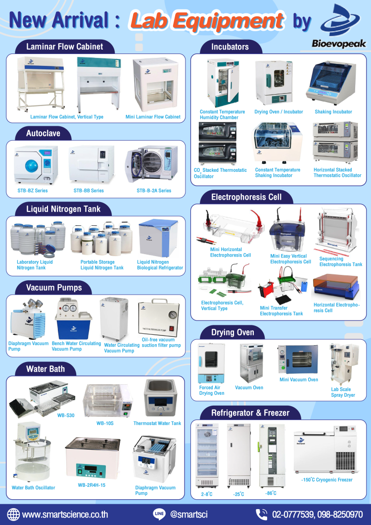 Product Brochures by Categories - smartscience