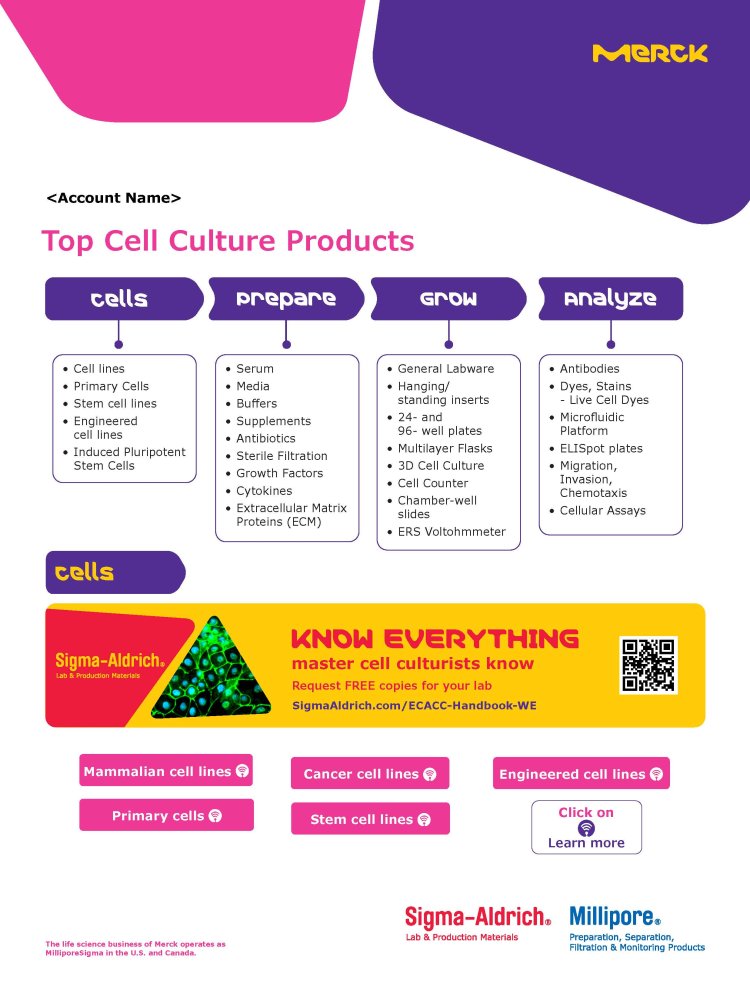 Product Catalog - Merck - smartscience